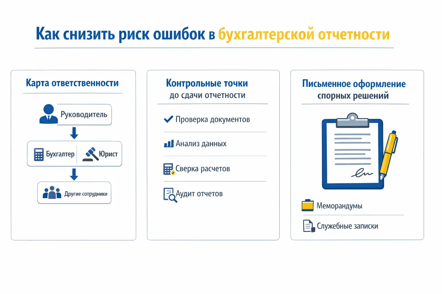 Как снизить риск ошибок в бухгалтерской отчетности